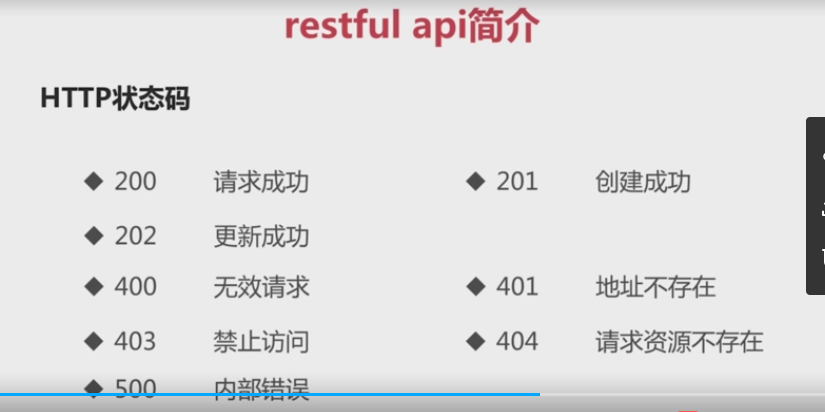 错误码.PNG