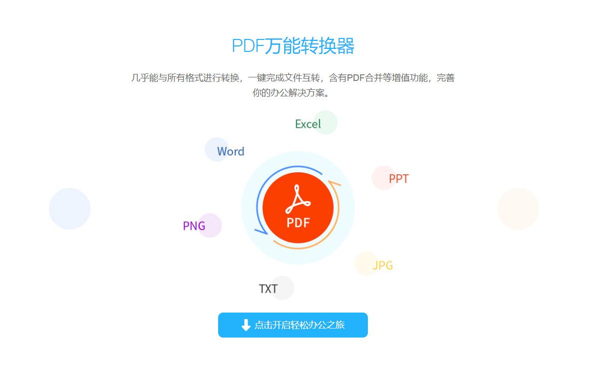 PDF转换
