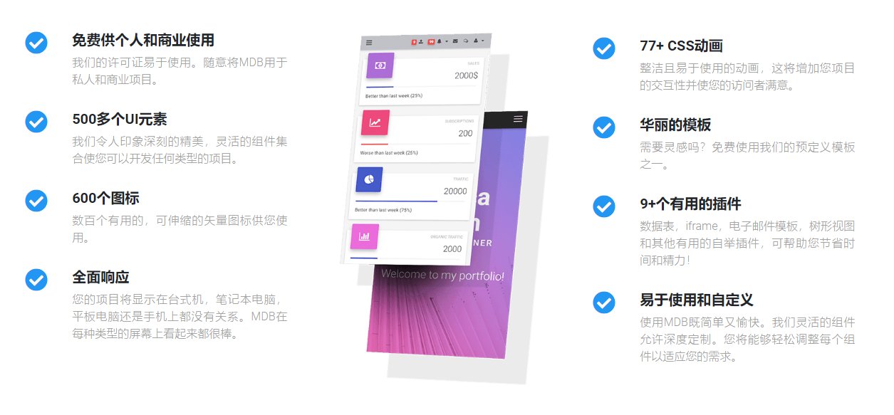 Material Design