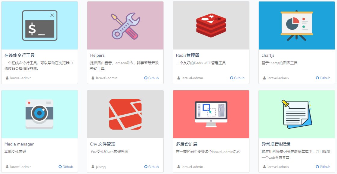 丰富的插件