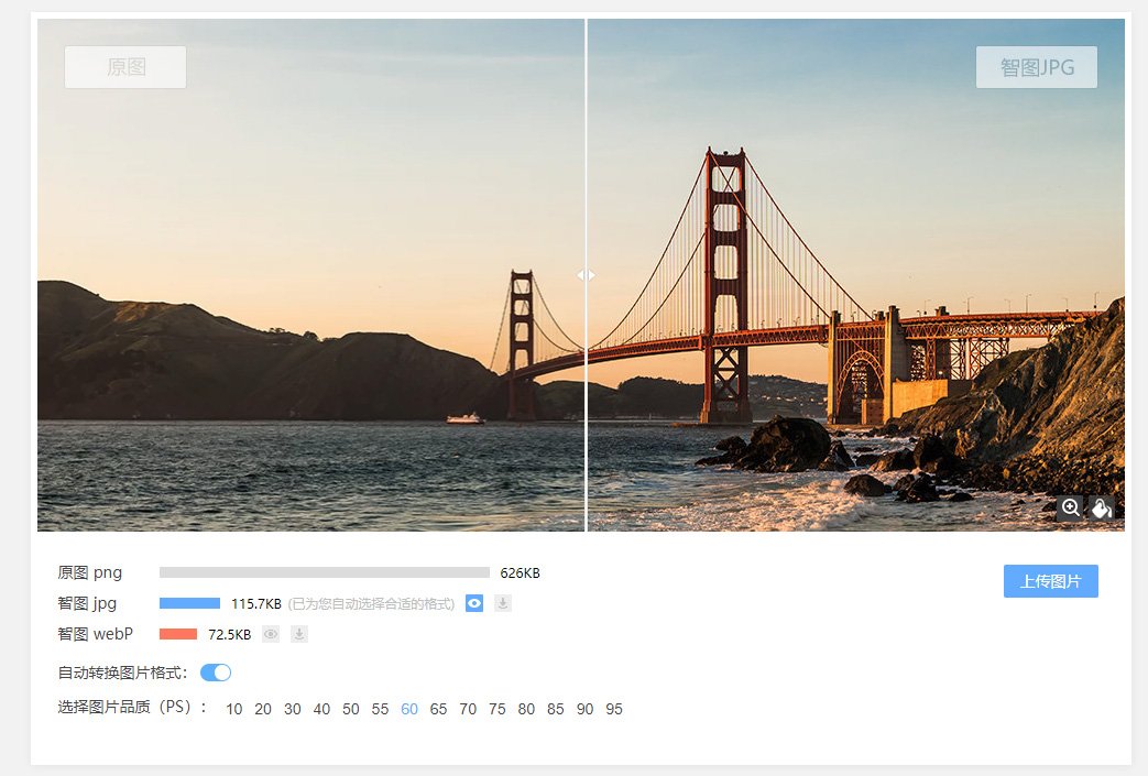智图(