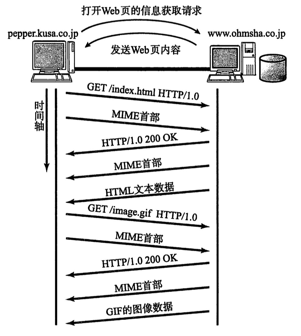 68747470733a2f2f757365722d676f6c642d63646e2e786974752e696f2f323031372f31322f31322f313630346234623038633538346433363f773d3130353426683d3131373626663d706e6726733d323030393937.png