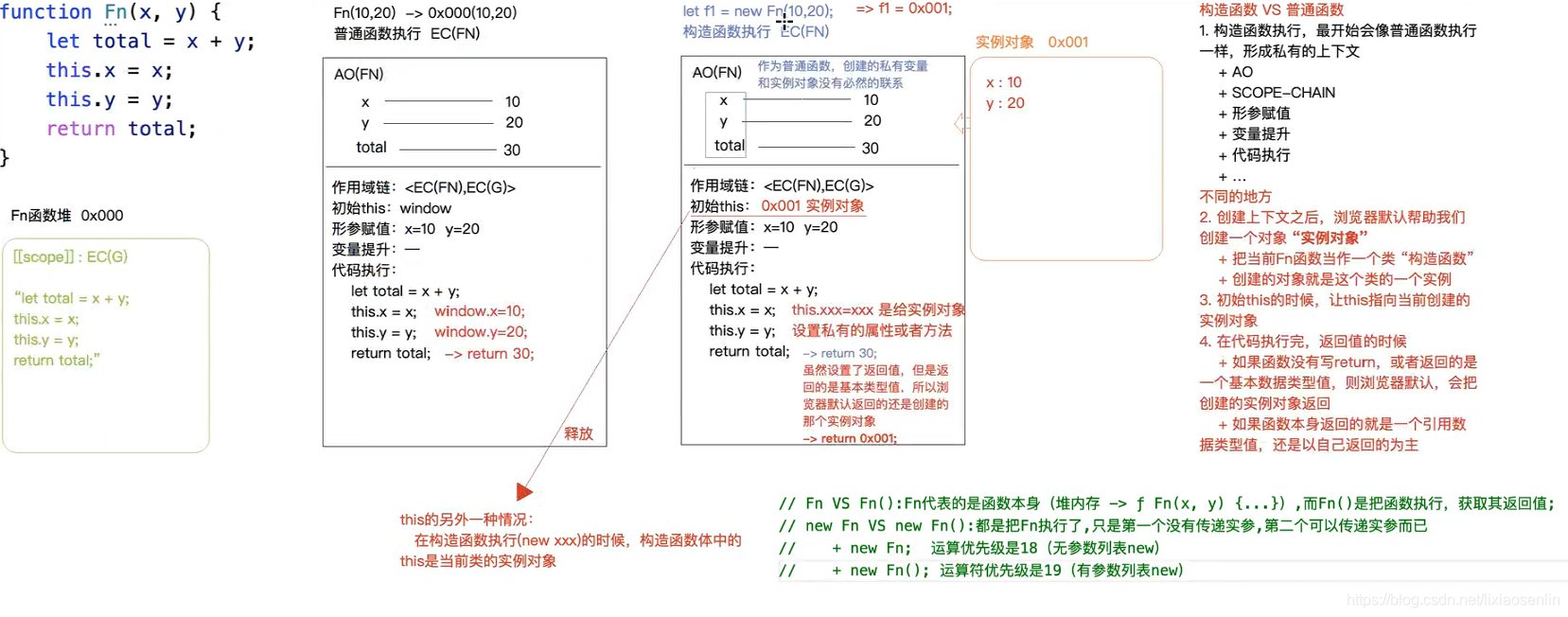 20201106214830726.png