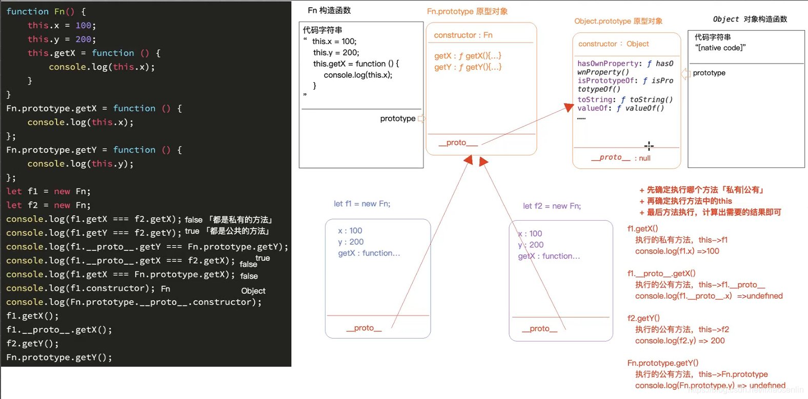 20201107173538614.png